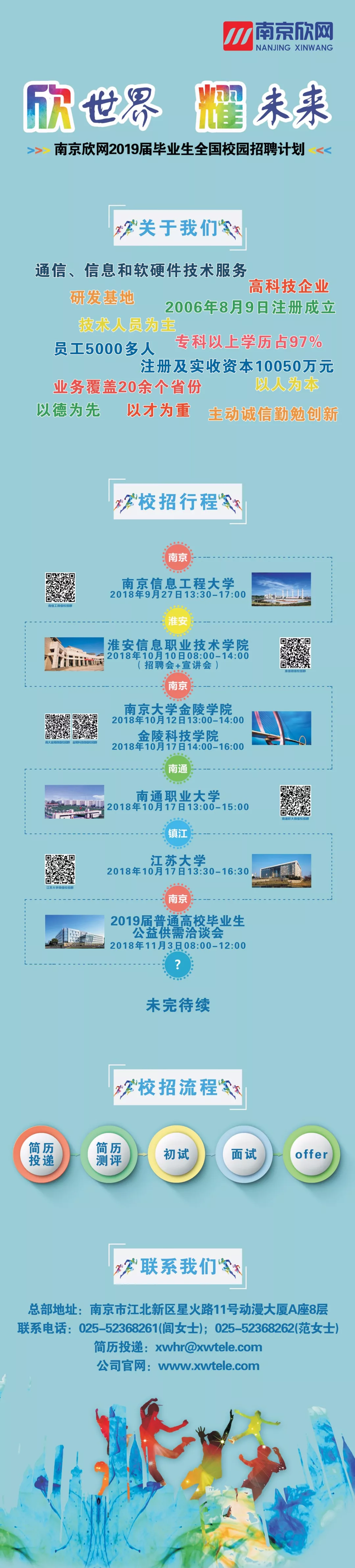 WB平台|WB（中国）一站式服务平台欣网|欣网通信