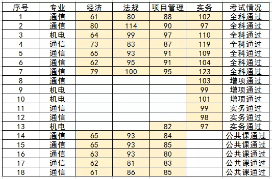 WB平台|WB(中国)一站式服务平台欣网|欣网通信 WB平台|WB(中国)一站式服务平台欣网|欣网通信