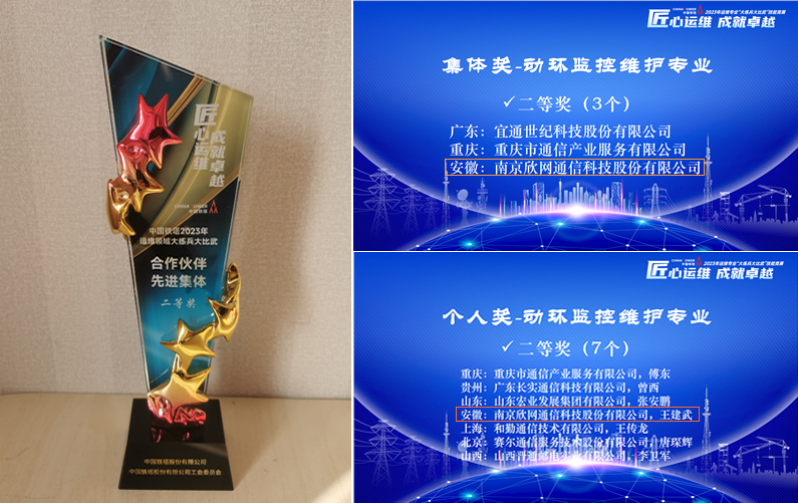 WB平台|WB（中国）一站式服务平台欣网|欣网通信